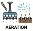 Aeration icon